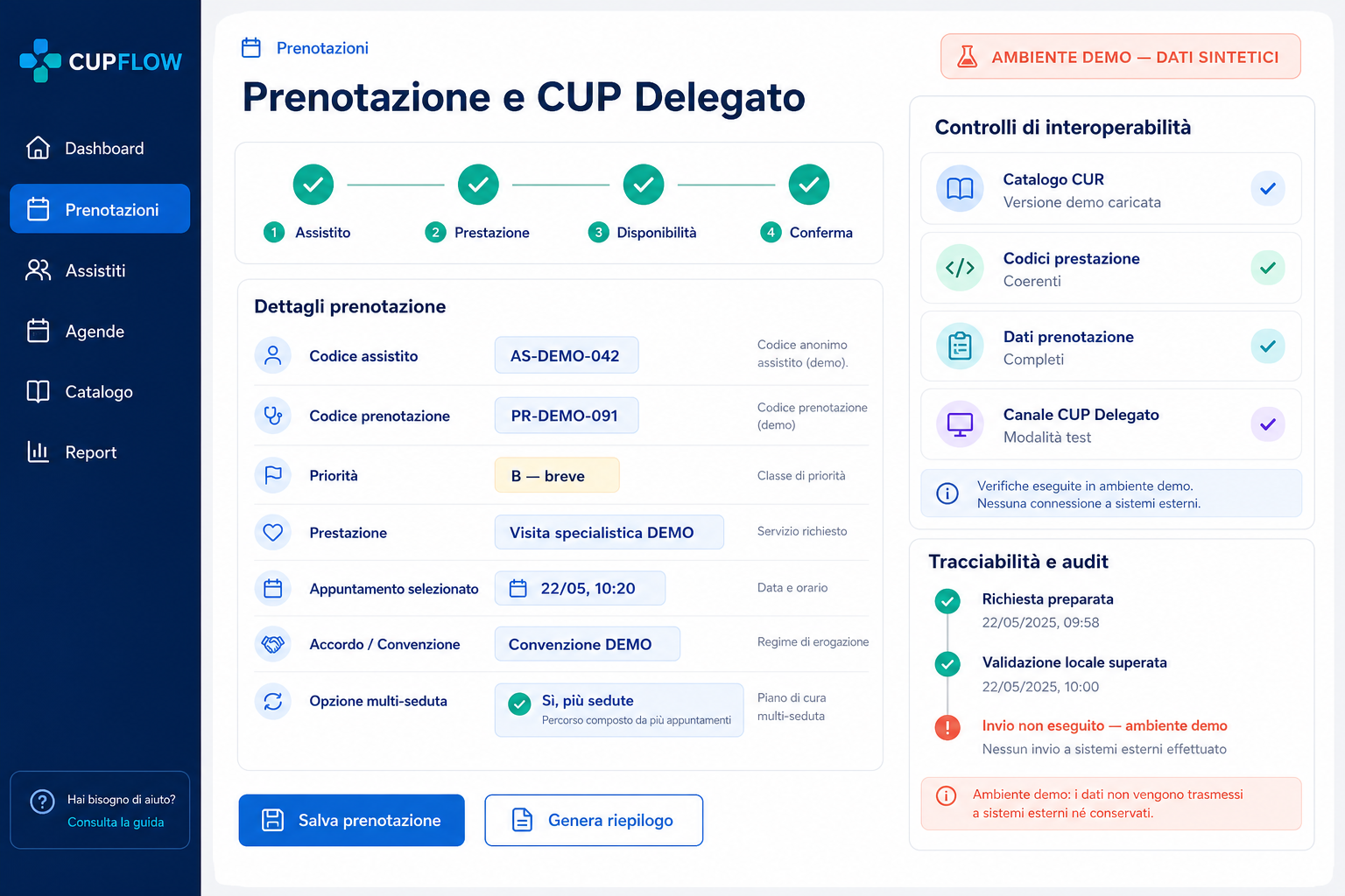 Prenotazione dimostrativa CUPFLOW con priorità, disponibilità e controlli tecnici in modalità CUP Delegato di test
