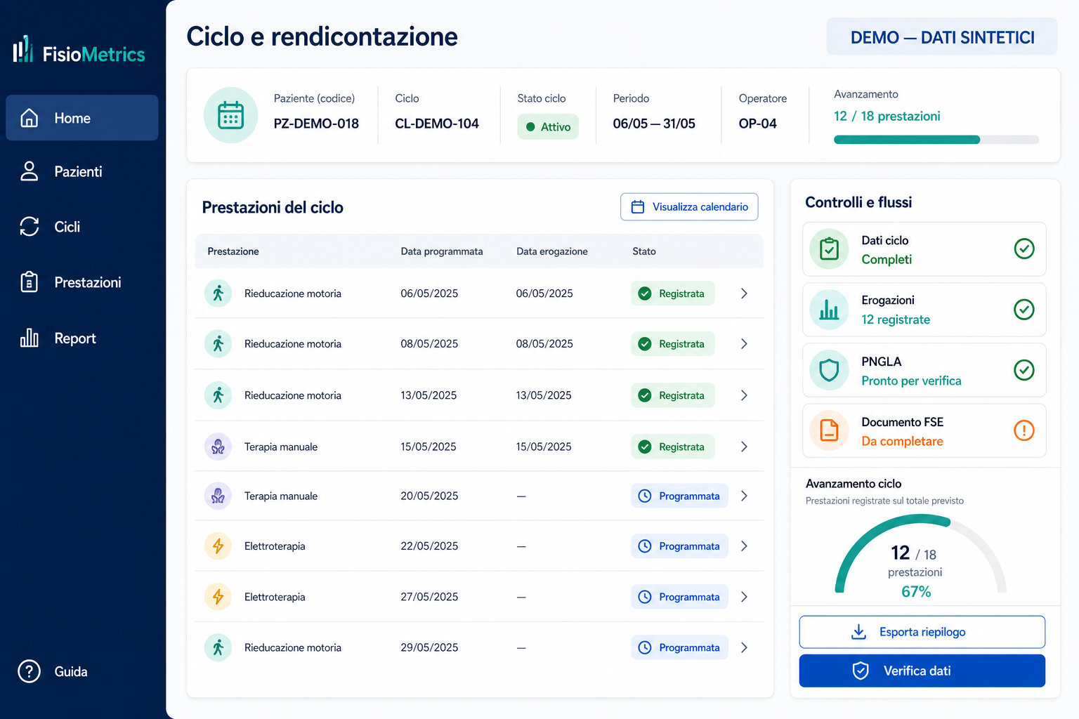Ciclo dimostrativo FisioMetrics con prestazioni, avanzamento e controlli per rendicontazione e flussi
